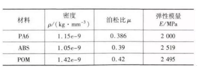 a90632dbb73babbc48568e7351cfcba7 QQ浏览器截图20220407164544.png