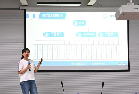 圆梦钱包集团总部第三期“轮讲轮训”开讲