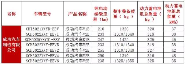 圆梦钱包 - 安全支付工具|专业数字钱包平台